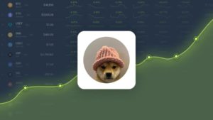 Dogwifhat Siap Meroket 100%! Sinyal Bullish Kuat, Apakah Puncaknya Sudah Dekat?