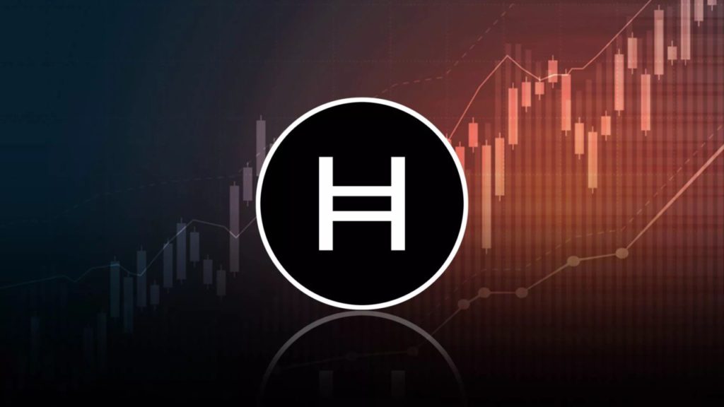 hbar price prediction 2024