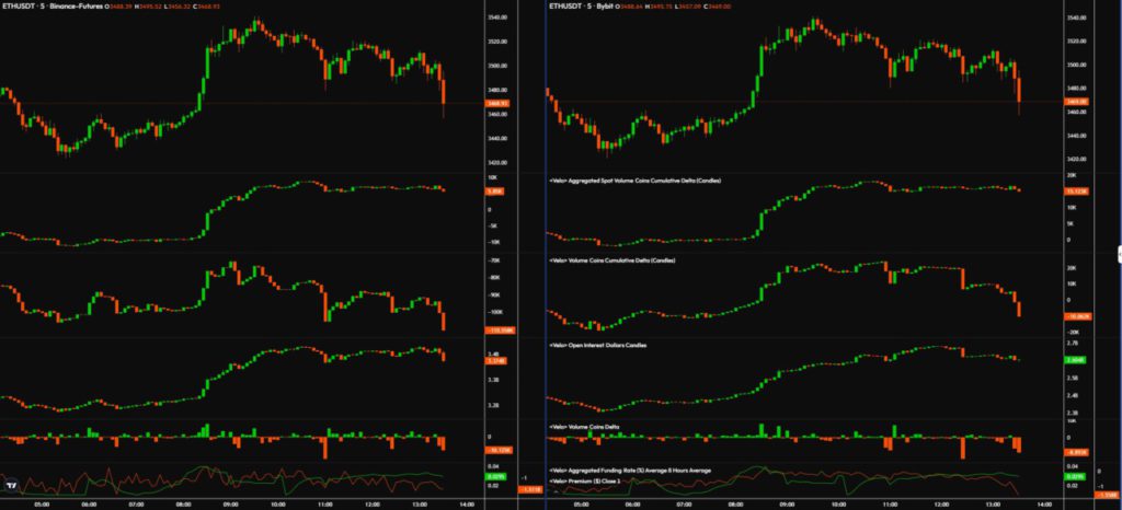 etf market data