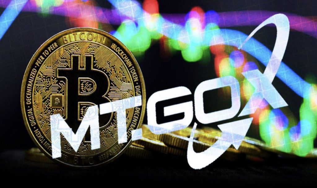 mt.gox pindahkan bitcoin