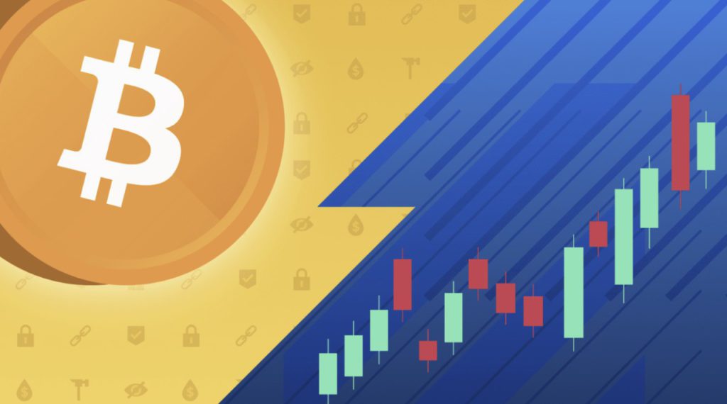 bitcoin vs s&p 500