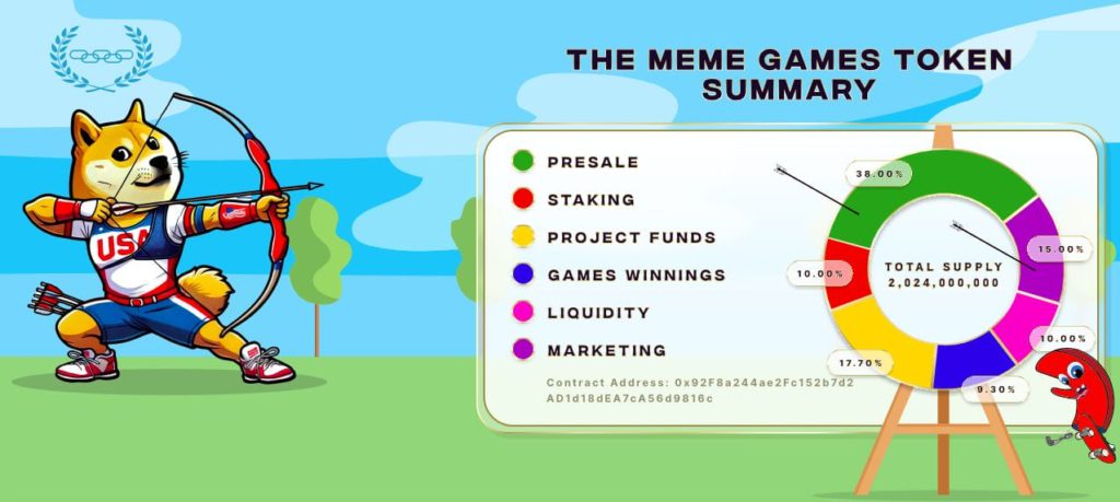 the meme games token