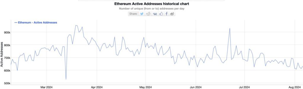 alamat dompet ethereum