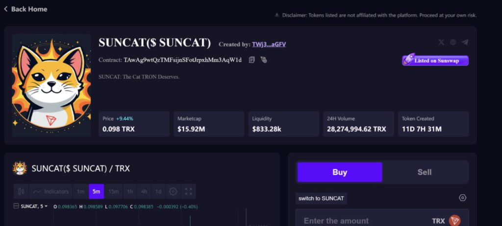 suncat memecoin