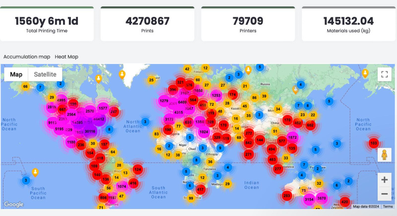 3dos heatmap