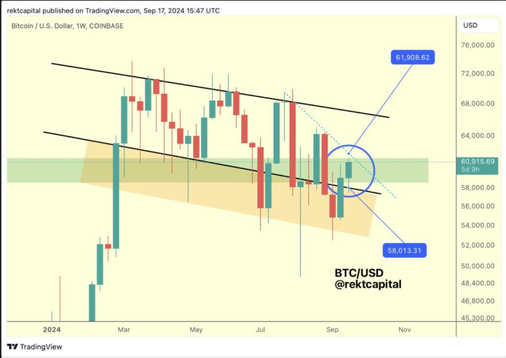 harga bitcoin 19 september