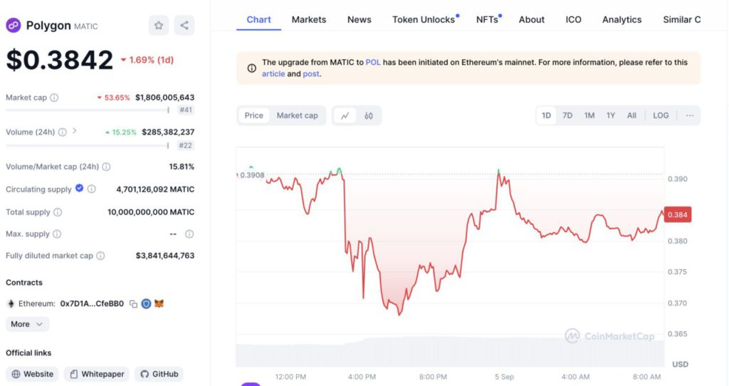 harga matic setelah migrasi polygon