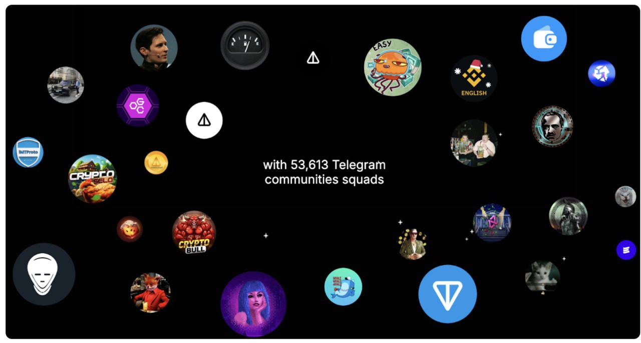 7 Game Telegram Yang Tawarkan Airdrop Besar Di 2024 Pintu News 7 Game Telegram Yang Tawarkan Airdrop Besar Di 2024 Pintu News