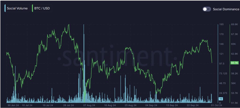 keyword liquidation