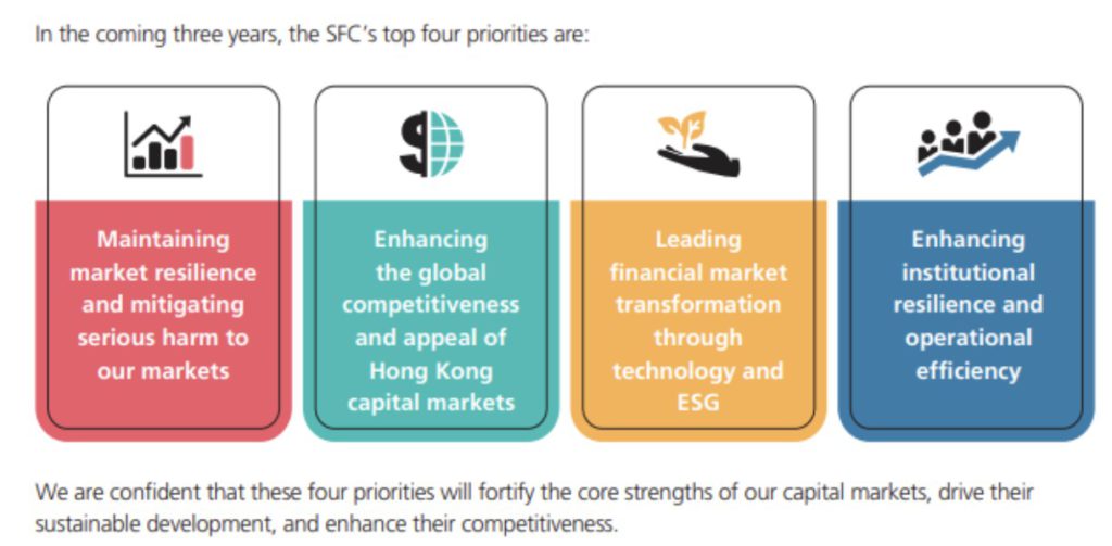 roadmap sfc hongkong