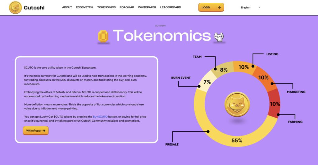 tokenomic cutoshi