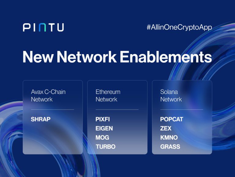 Dukungan Network Baru dari Blockchain ERC20, AVAX, dan SOL Kini Tersedia di Pintu!