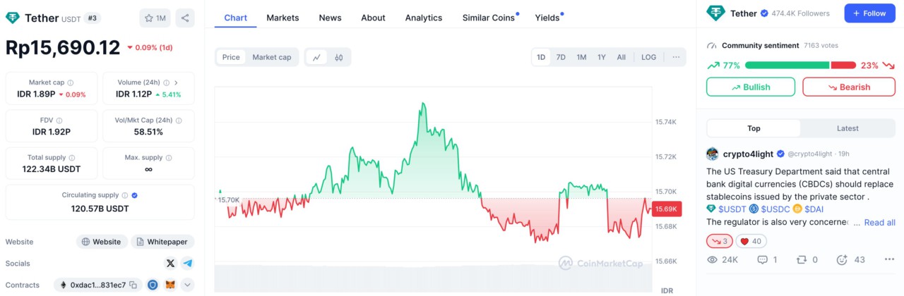 Amerika Akan Menjadi Negara Paling Pro-Bitcoin: Pakar Membayangkan Cadangan Strategis BTC!