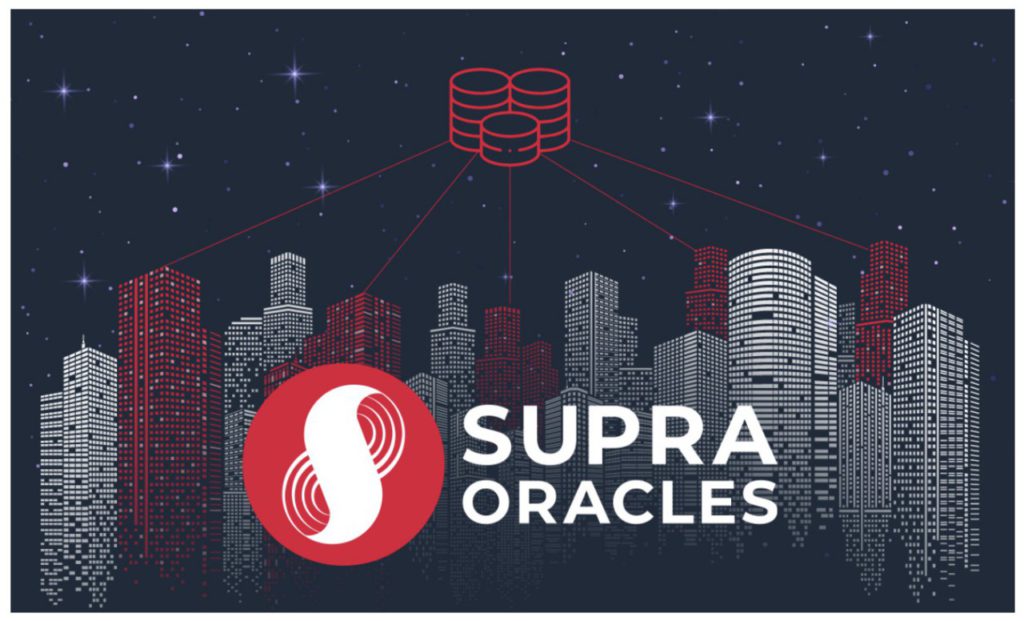 manfaat supra oracle