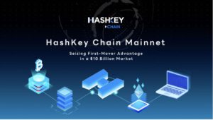 HashKey Chain Resmi Luncurkan Mainnet Ethereum Layer-2!