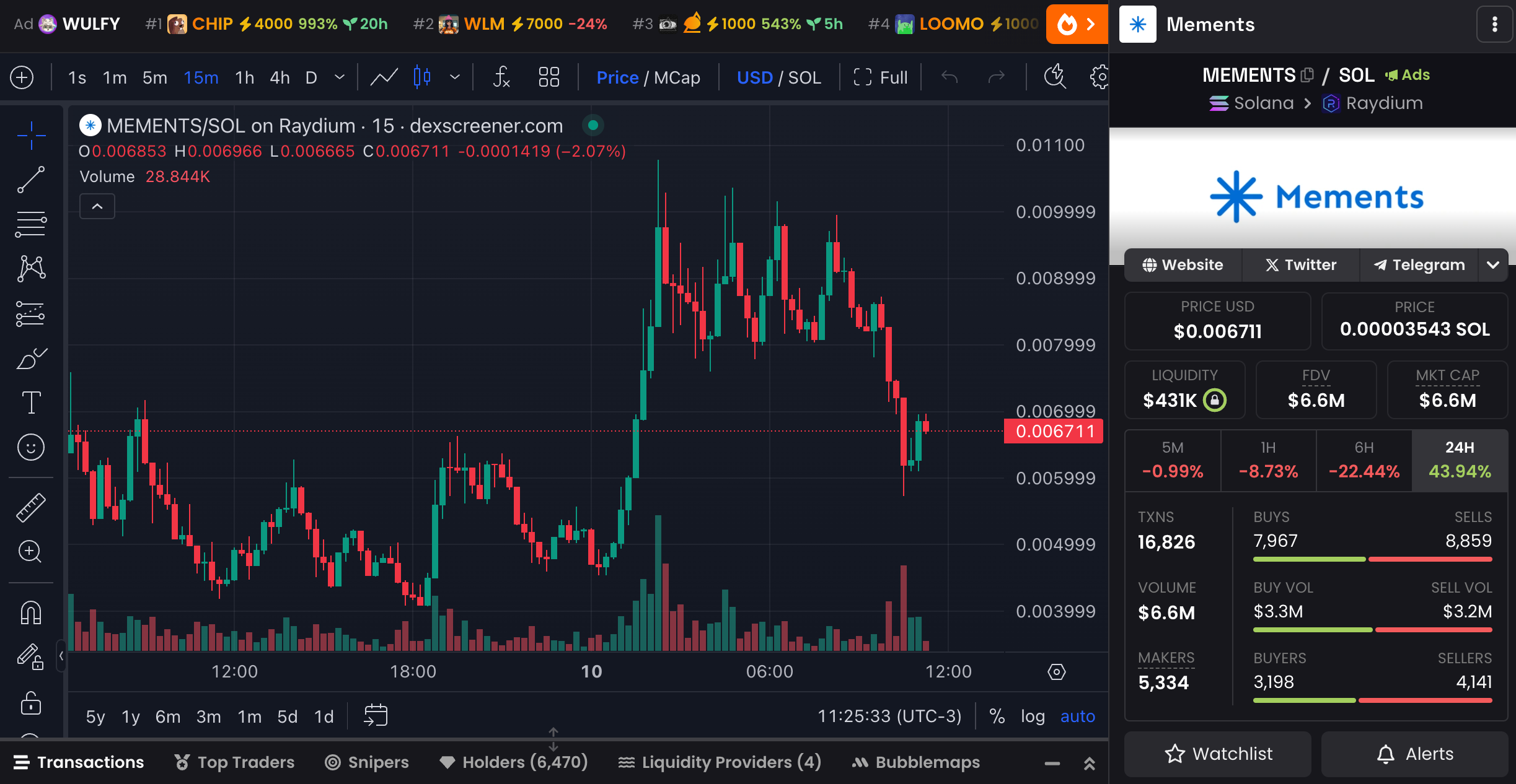 mements crypto