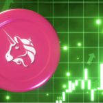 uniswap price prediction