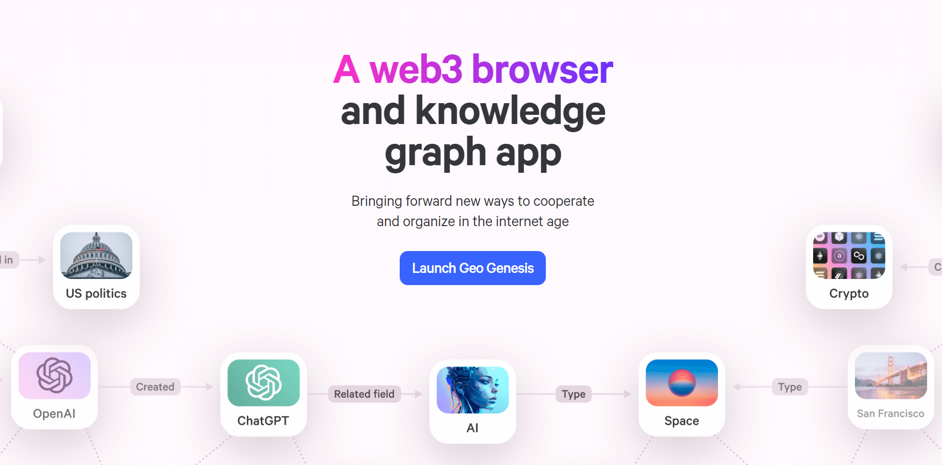 web3 browser the graoh