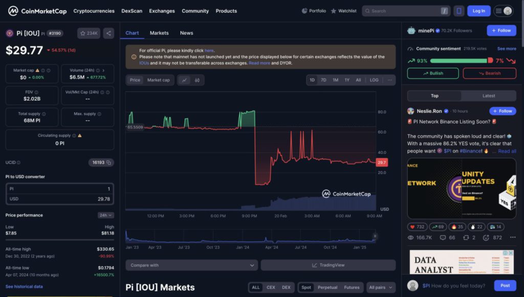 1 pi network 20 februari