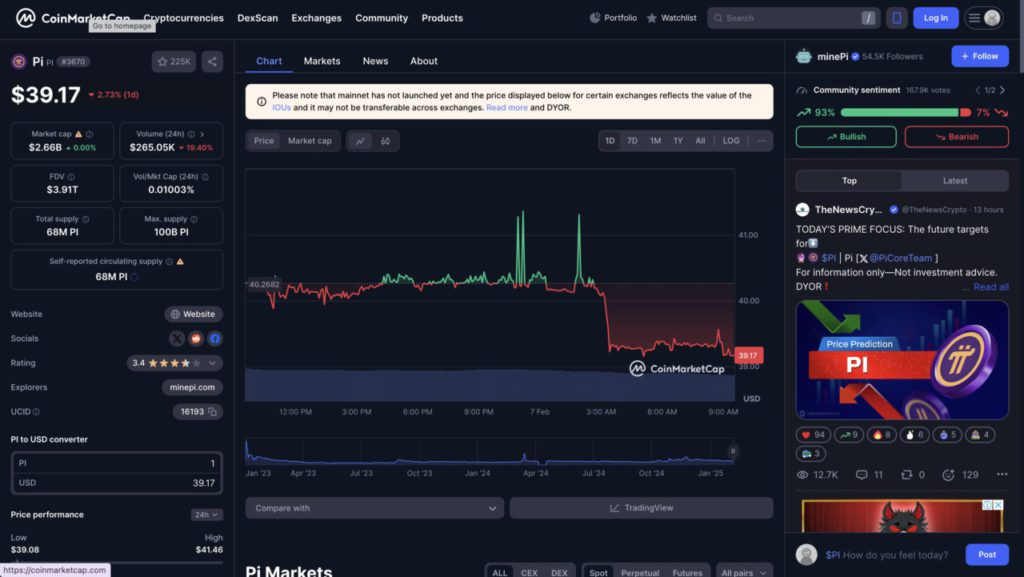 1 pi network cmc 7 feb