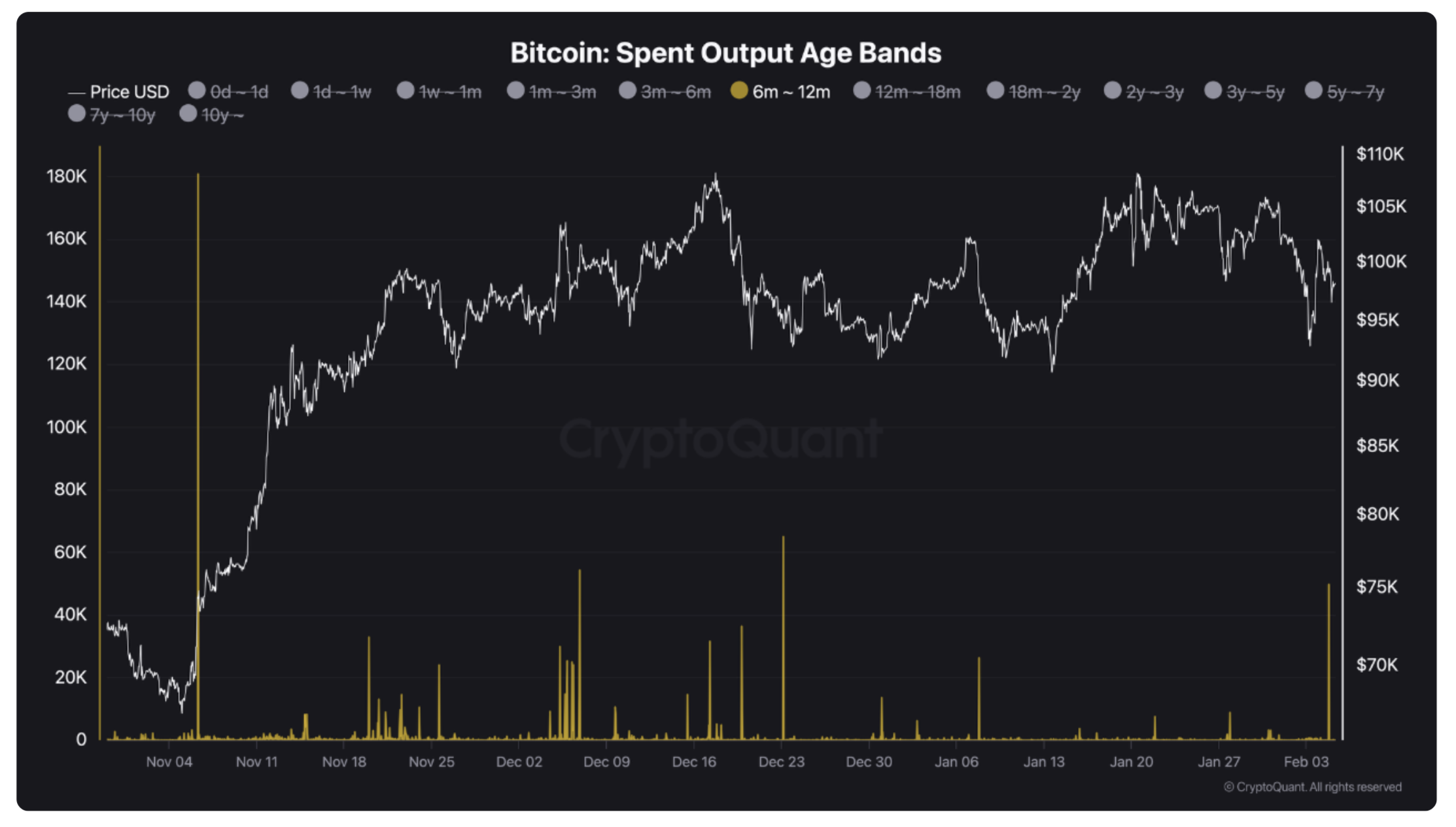 analisa harga bitcoin