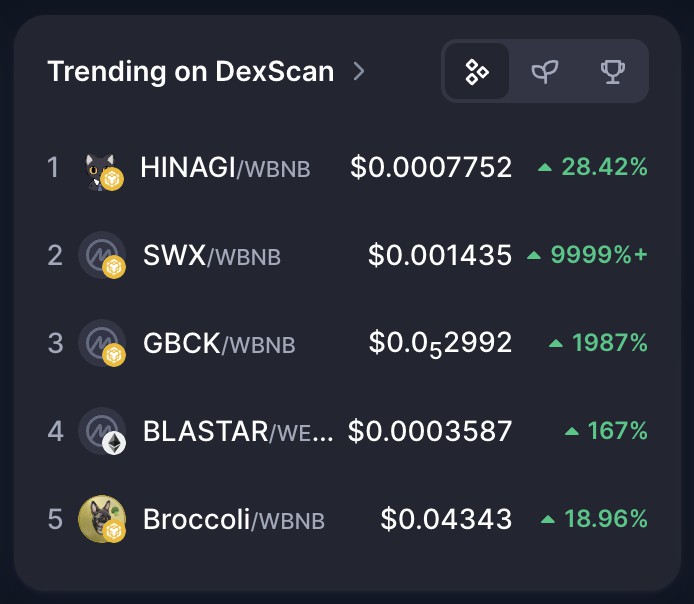 crypto trending dexscan
