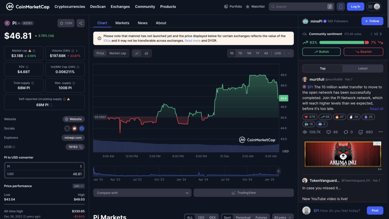 Harga 1 Pi Network (PI) Berapa Rupiah (10/2/25)? Pintu News