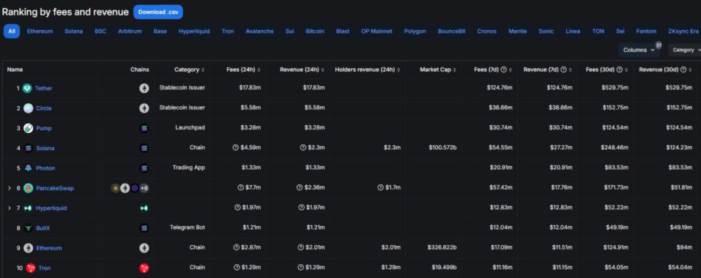 hyperliquid eth