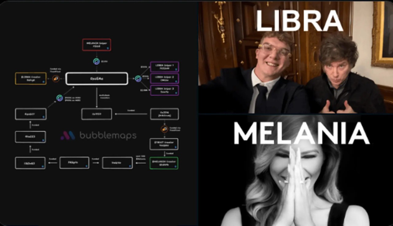 Gambar Kontroversi Seputar Peluncuran Memecoin LIBRA dan MELANIA, Apa yang Terjadi?