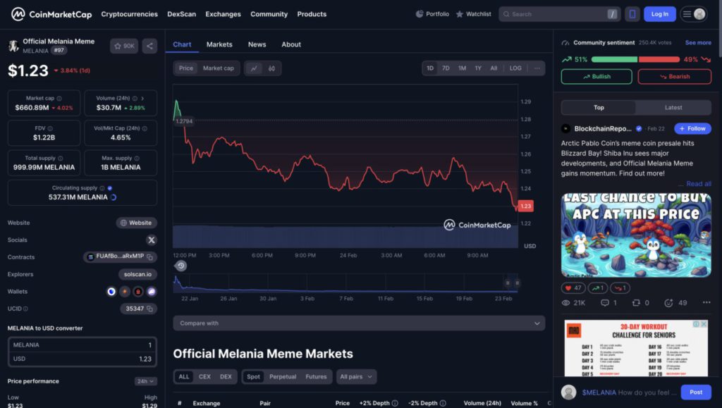 official melania meme