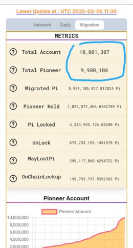 pi network migration