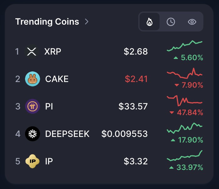 top trending crypto cmc