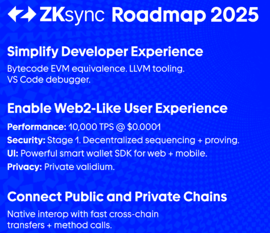 zksync roadmap