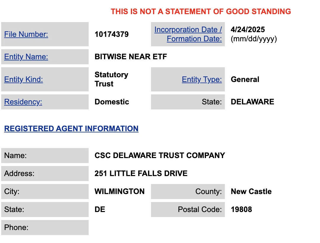 bitwise near etf