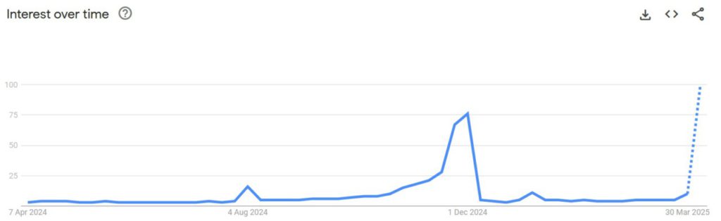 google trends black monday