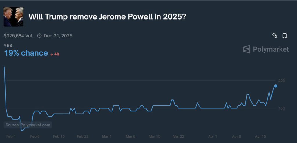 trump removes powell