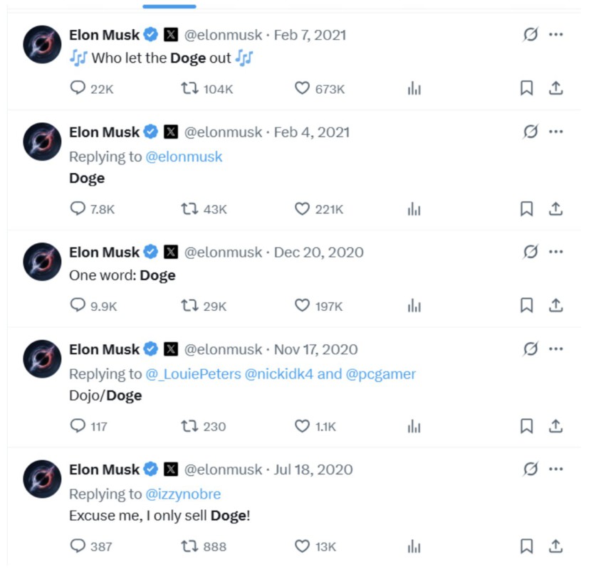 dukungan elon musk dogecoin
