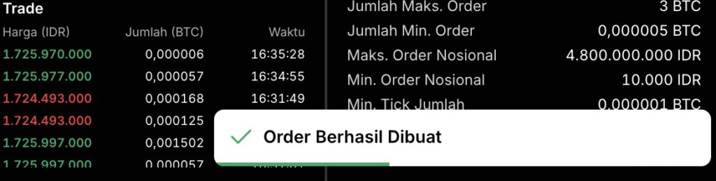 cara jual bitcoin futures