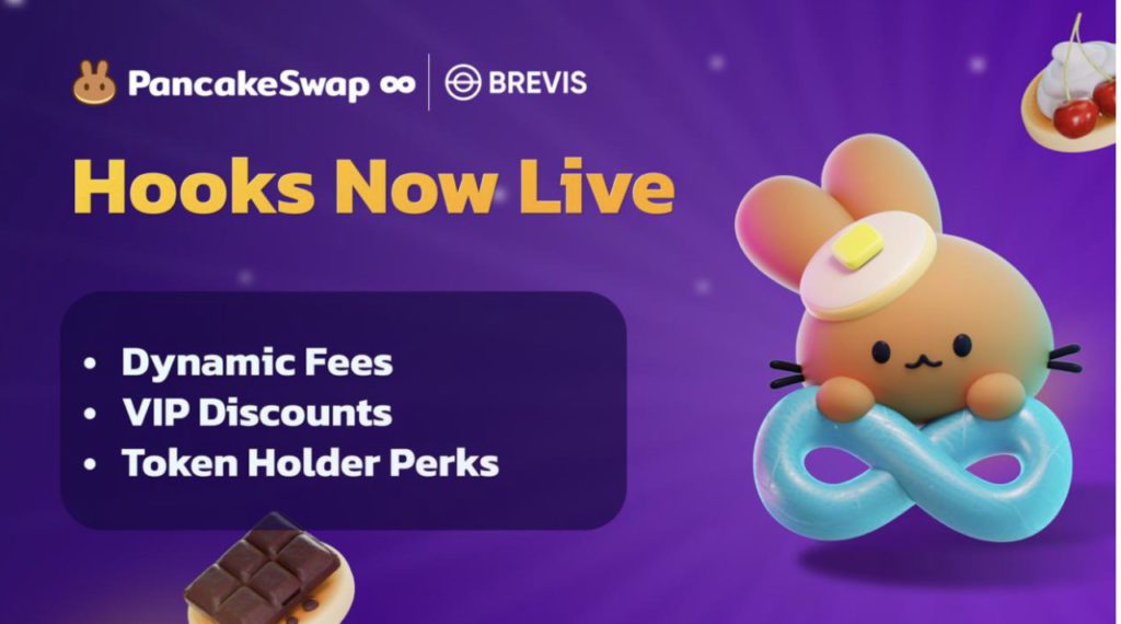 pancakeswap brevis