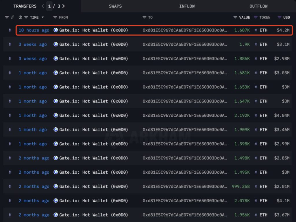 whale eth