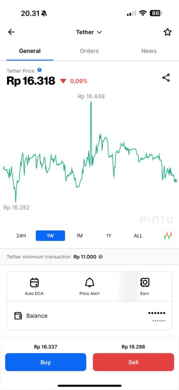 beli usdt di pintu