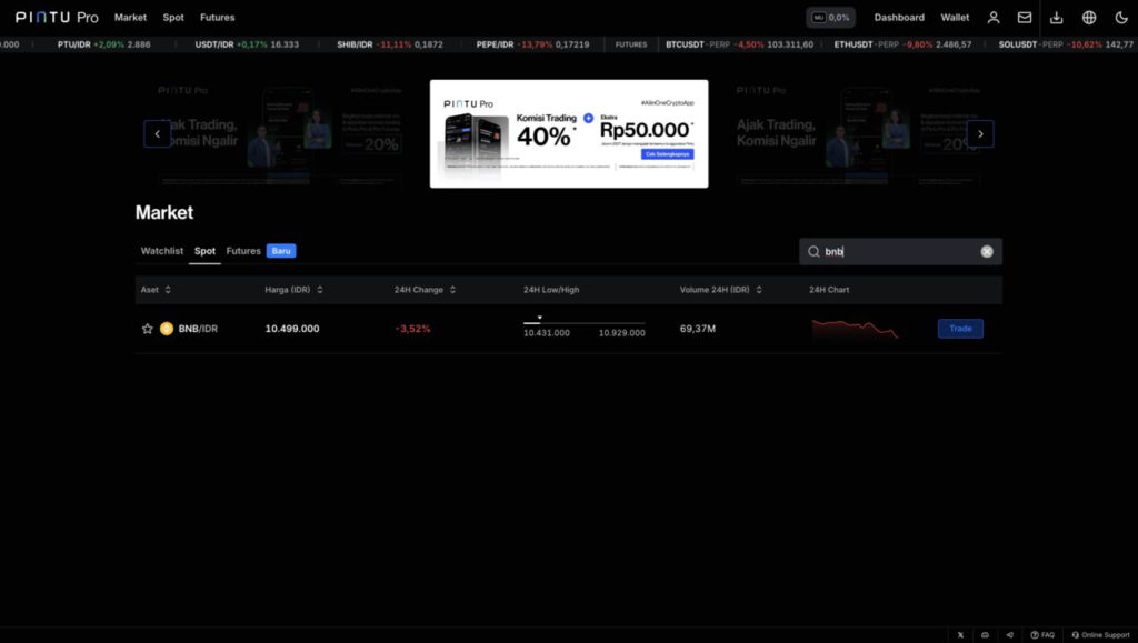 bnb di website pintu pro