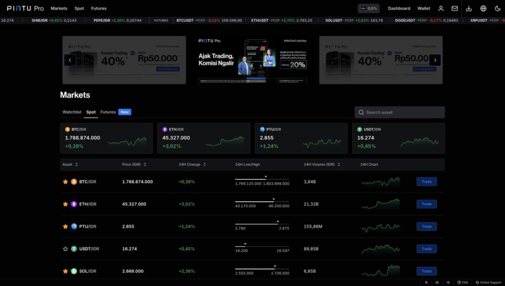 cara beli tether di website pintu pro