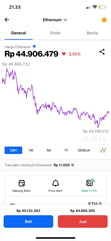 cara membeli ethereum
