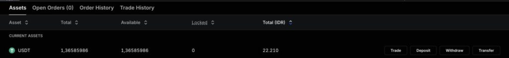 history pembelian usdt di website pintu pro