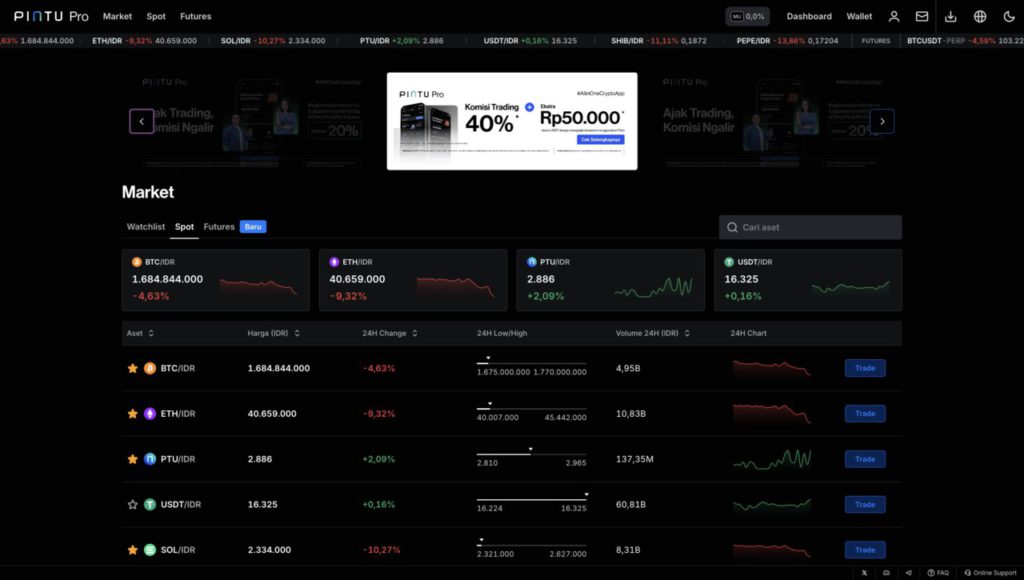 homepage pintu pro