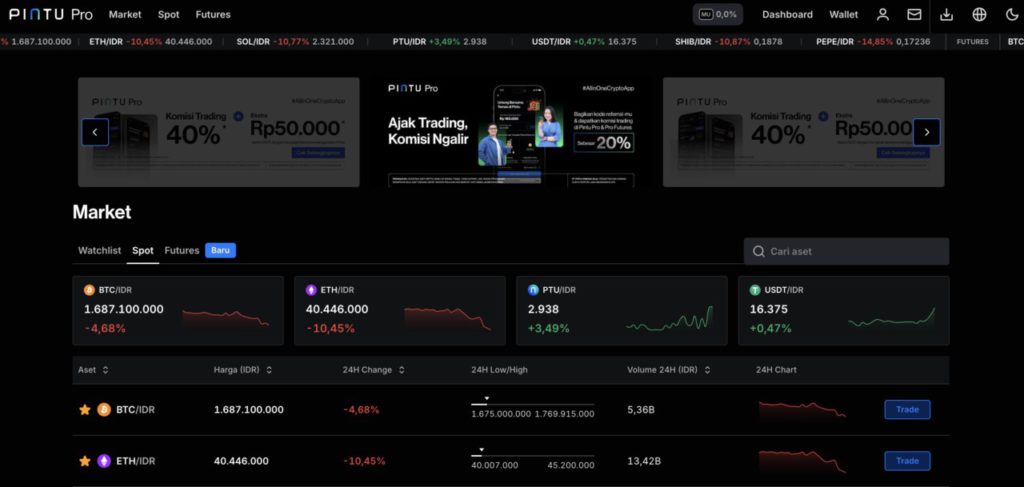 cara jual ethereum 
