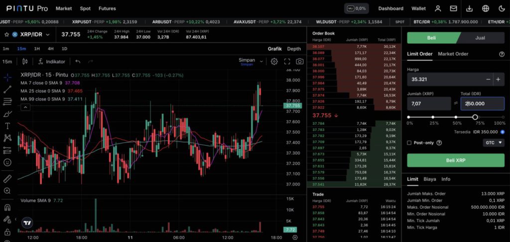 cara beli xrp pemula