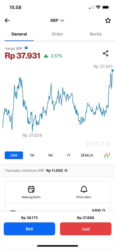 cara membeli xrp