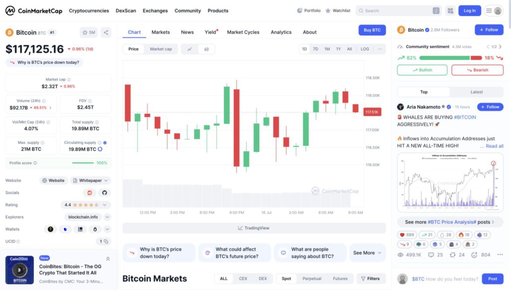 harga bitcoin hari ini